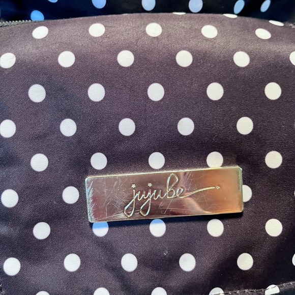 Jujube Be Right Back Backpack - Picture 3 of 7